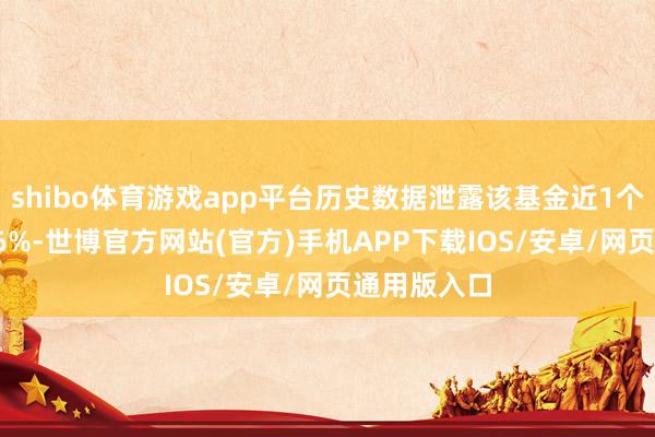 shibo体育游戏app平台历史数据泄露该基金近1个月高潮2.86%-世博官方网站(官方)手机APP下载IOS/安卓/网页通用版入口